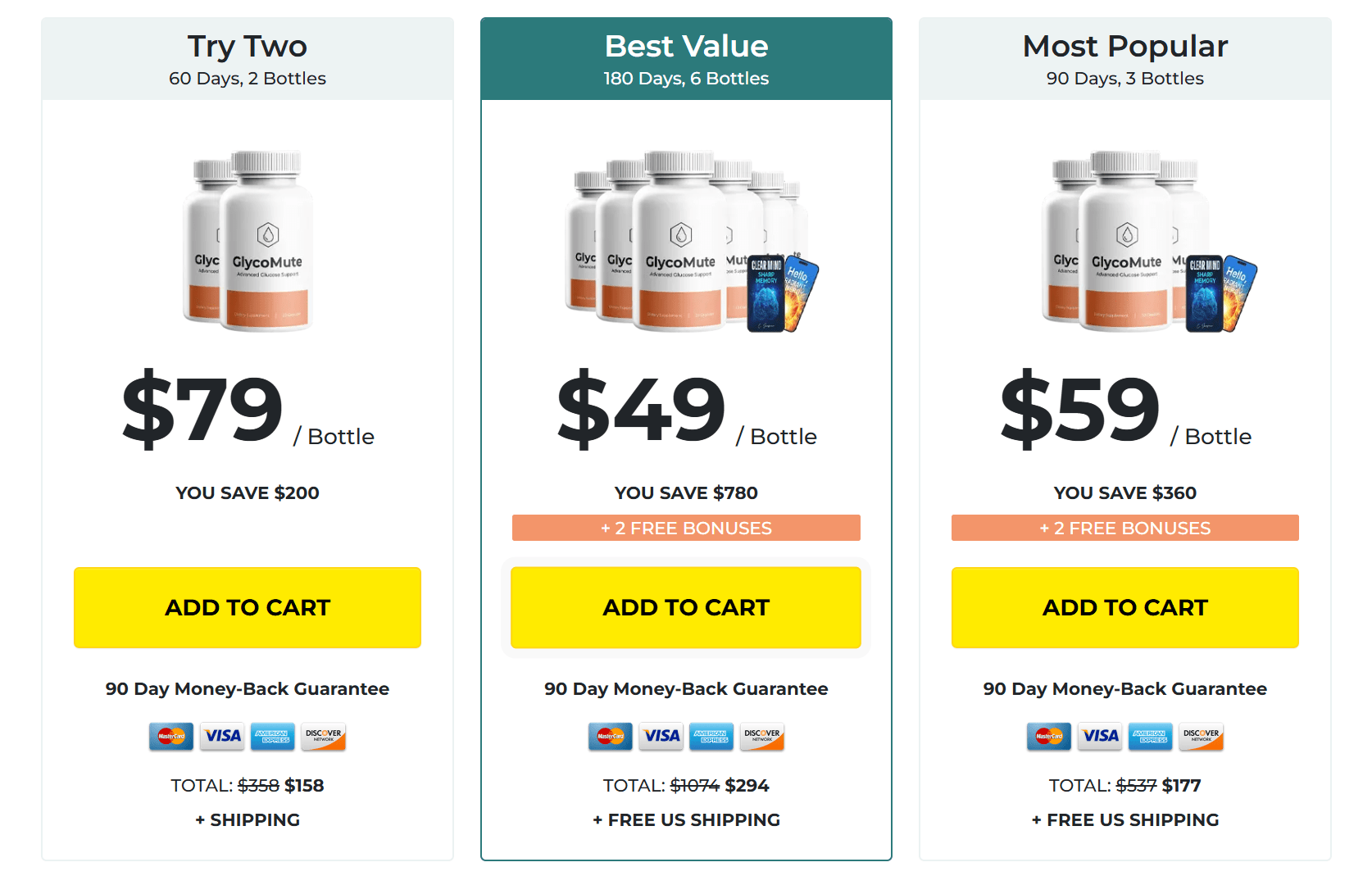 GlycoMute discount